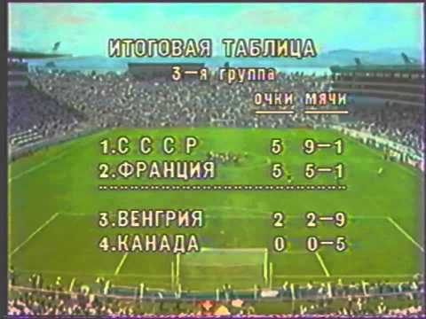 Чемпионат мира по футболу 1986 в обзорах Первого канала
