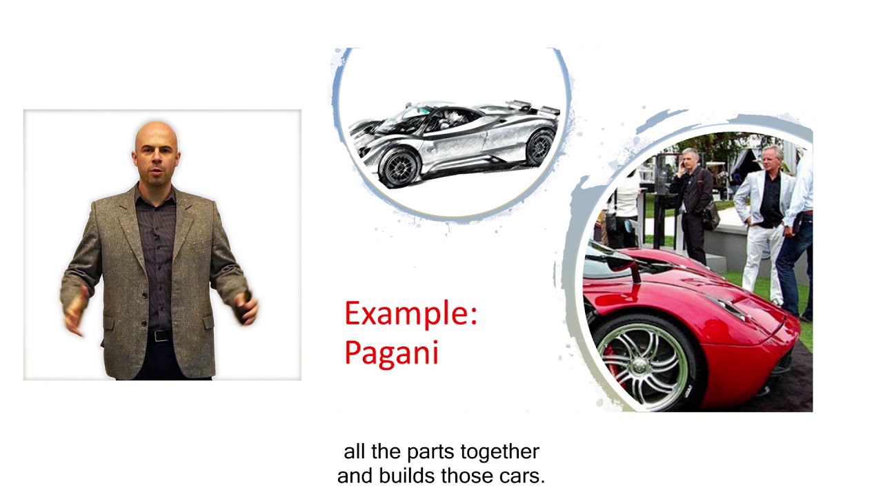 Creativity Generation