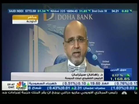 Commodity Markets - 16-Feb-2016