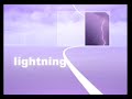 weather-forecast-2812010.wmv