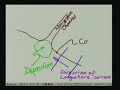 Lecture - 35 Geologic Hazards - Shoreline Processes Lecture - 35 Geologic Hazards - Shoreline Processes