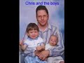 Noonan syndrome and Autism momto2miracles
