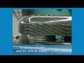 Kistler RoaDyn measuring wheels