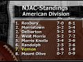 NJAC Football Standings