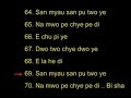 Shurangama Mantra - Section 1 - Slow version Shurangama Mantra - Section 1 - Slow version