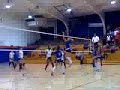 Sunnyside vs. Camelback