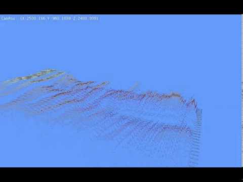 Audio Driven Particle System – Aaron Drinkwater's Development Blog
