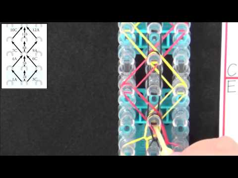 how to attach c clip to rainbow loom