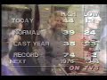 we tape editors always tried to cut visually intersting 