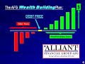 Alliant Financial Group-AFG Video Part One