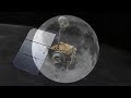 NASA | LRO Reveals 
