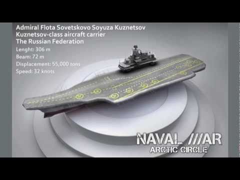 Picture from Naval War: Arctic Circle officially announced