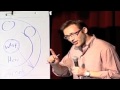 TED TALK: Simon Sinek tell us how great leaders inspire us