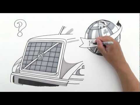 Volvo Trucks – Remote Diagnostics – Real diagnostics. Real people. Real time.