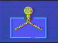 electrostatic induction electrostatic induction