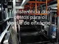 Lavadora Automática Unique Lavadora Automática Unique