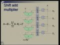 Lecture -13 Multiplier Design