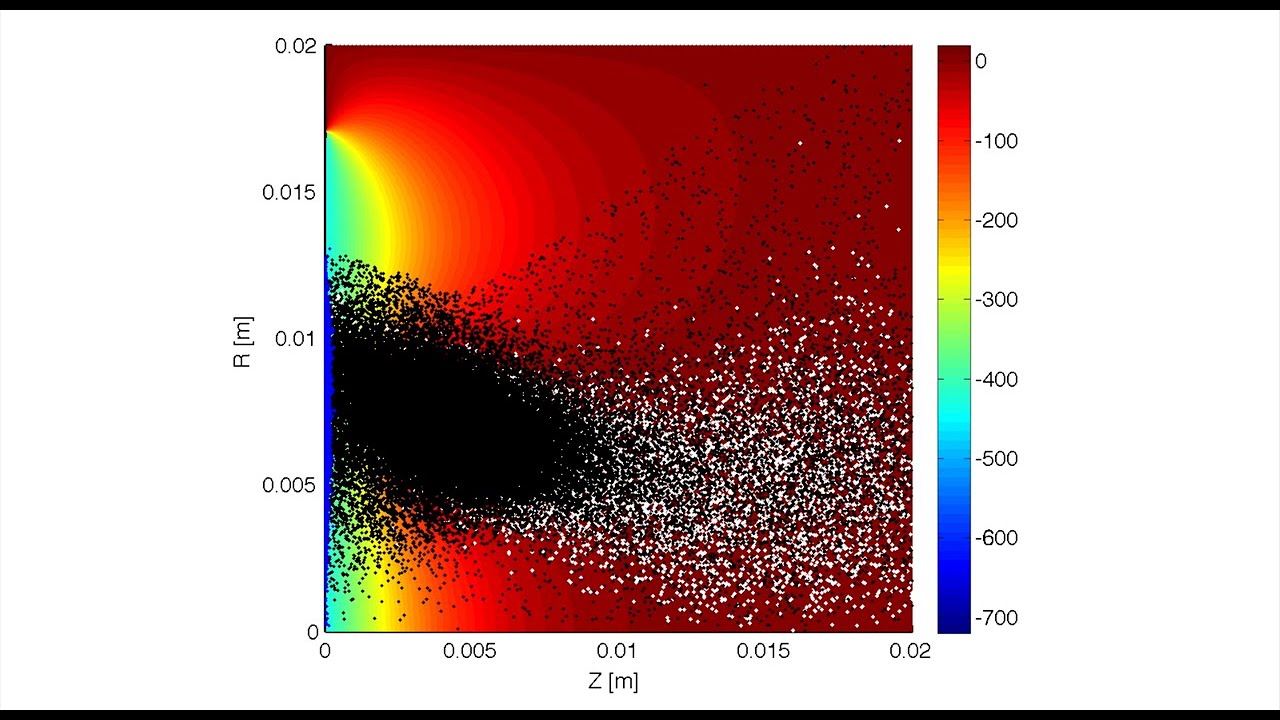 TWSS 2021 Dr. Tom Jenkins: Advanced VSim Visualization Using VisIt