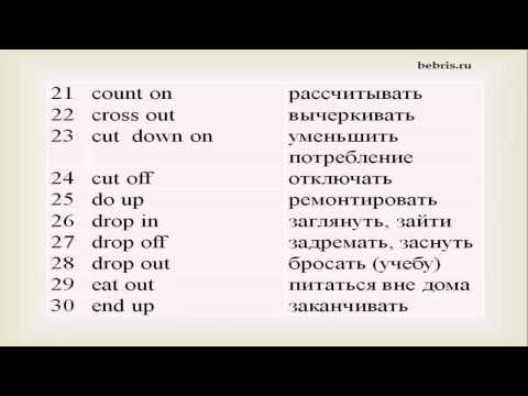 Словарь Английских Фразовых Глаголов