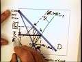 11.3 - Monopoly Profits and Taxation 11.3 - Monopoly Profits and Taxation
