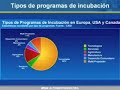 Conferencia Internacional Incubadora de Empresas (parte 3/6)