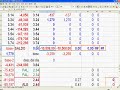 Aproximacion a las Opciones sobre Acciones V