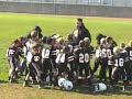 Beverly Titans Breakdown 2008