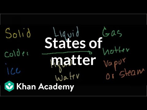 Chemistry: States of matter