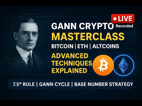 Masterclass: Advanced Gann Strategies for Bitcoin, ETH & Crypto Trading – Webinar Recording