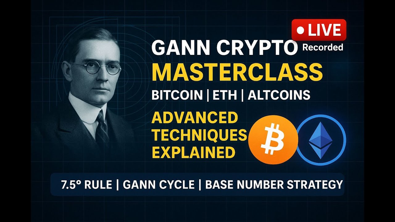 Masterclass: Advanced Gann Strategies for Bitcoin, ETH & Crypto Trading – Webinar Recording