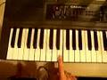 Como tocar / How to play - Piano Californication