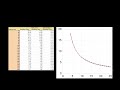 The Rule of 72 for Compound Interest Video Tutorial