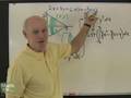 Calculus: Integrals 9