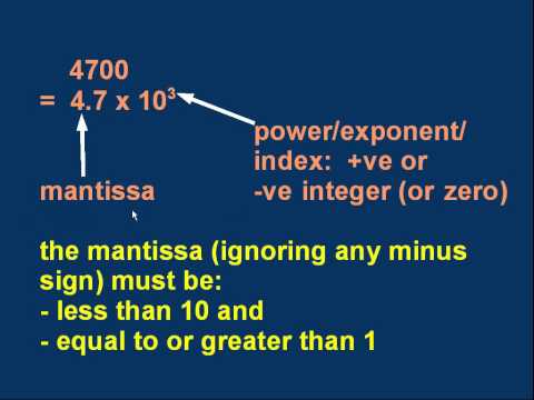 how to obtain gce form