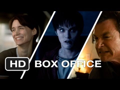 Weekend Box Office – February 8-10 2013 – Studio Earnings Report HD
