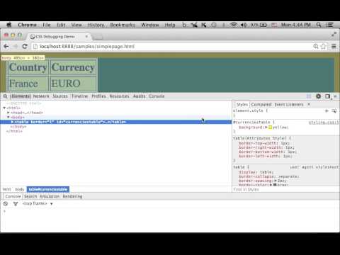 how to adjust css for different browsers