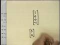 Lecture 2 | Introduction to Linear Dynamical Systems