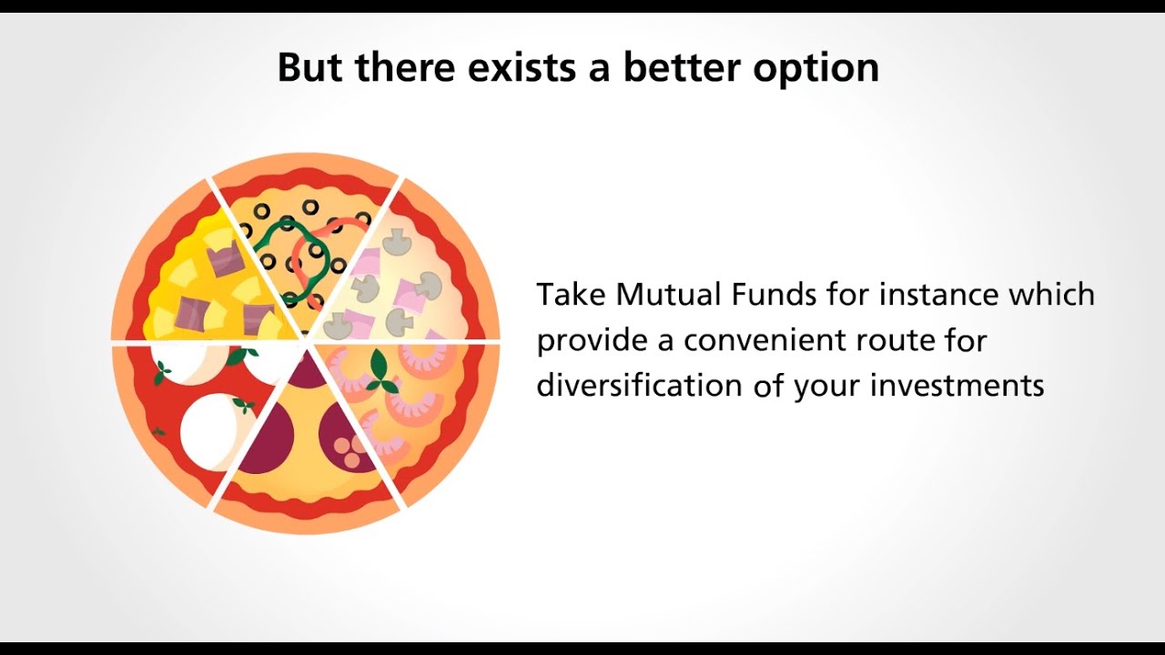 Diversification- Faydelal Ke Funde