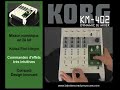 Mixer Korg KM402 (La Boite Noire) Mixer Korg KM402 (La Boite Noire)
