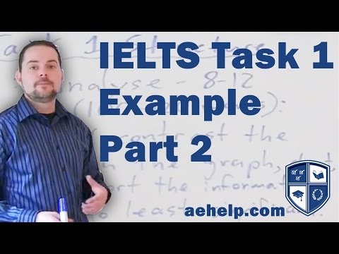 how to write about us for website examples