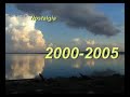 Kenangan YEC di Bintulu; 2000 - 2005