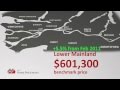 February 2012 Housing Market Update REBGV