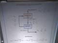 Introduction to Chemical Engineering | Lecture 9 (Stanford)