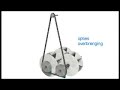 Free energy. Moveable wind- and water power unit, designed and patented by Lex de Coninck, Conmarine-International, The Netherlands. This floating power unit can be built in various sizes depending on use and surroundings.An alternative power source which delivers free energy and 