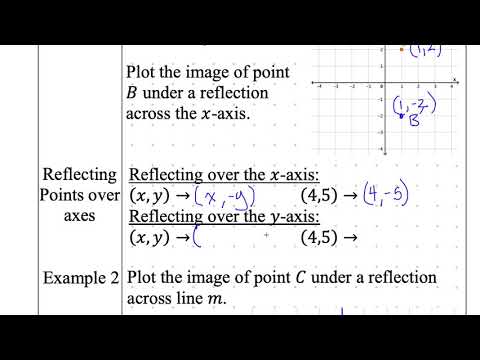 Reflections – Easy Peasy All-in-One High School
