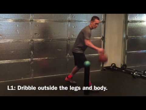 Beginner Dribbling mini series (Mattie) Beginner Dribbling mini series (Mattie)