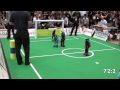 RoboCup 2009 Humanoid League: All Goals by Darmstadt Dribblers