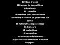 Madonna - Le Sticky & Sweet Tour en chiffres... Madonna - Le Sticky & Sweet Tour en chiffres...