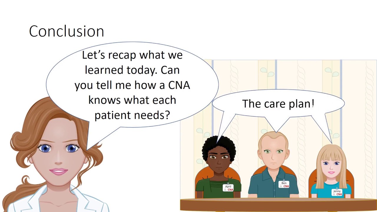 The Care Plan & The CNA