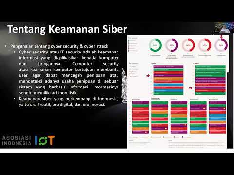 Cyber Crime & Cyber Security